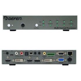 Video Audio Scaler HDMI Disply